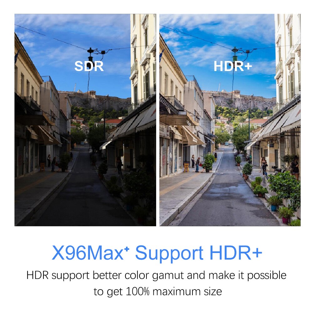 ТВ-приставка X96 Max Plus, Android 1000, Amlogic S905x3, 8K, 4 + 64 ГБ