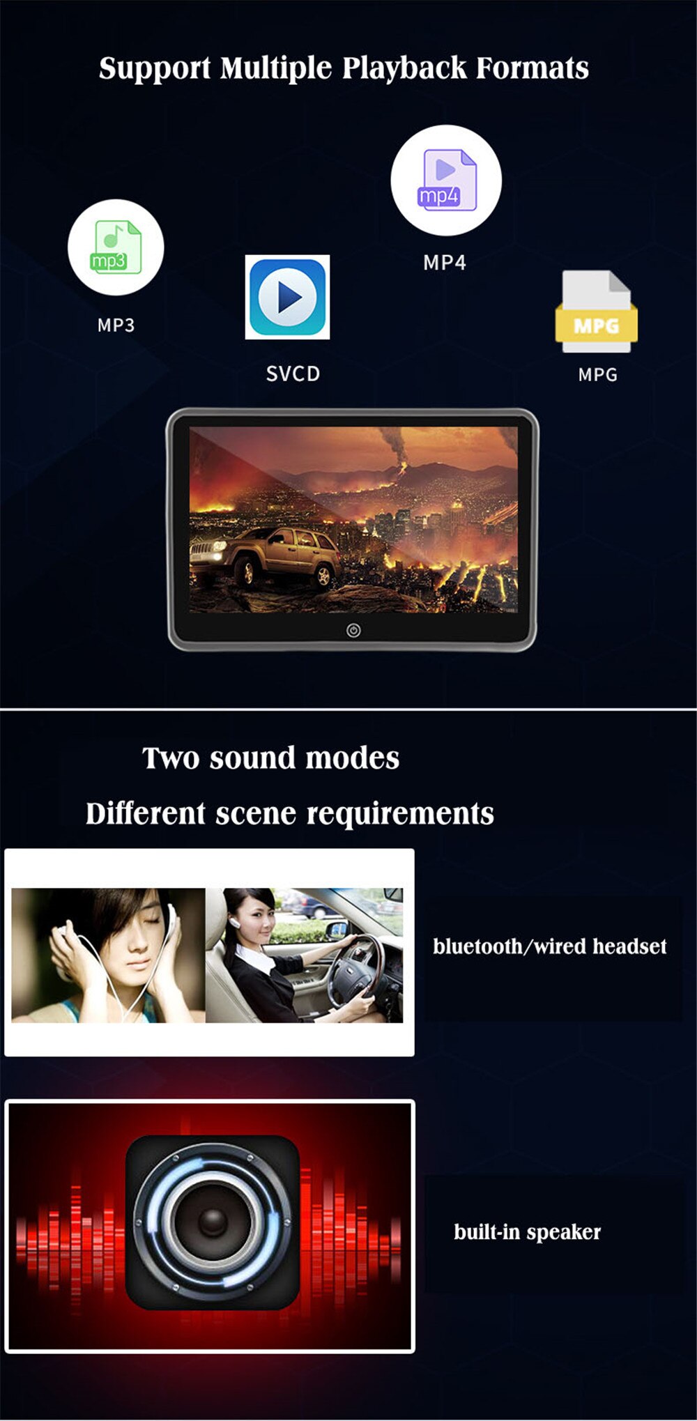 Автомобильный монитор на подголовник 10,1 дюйма, Автомобильный мультимедийный аудио-видео плеер, поддержка 1080P HD LCD сенсорный экран с динамиком, Bluetooth, MP4, MP5