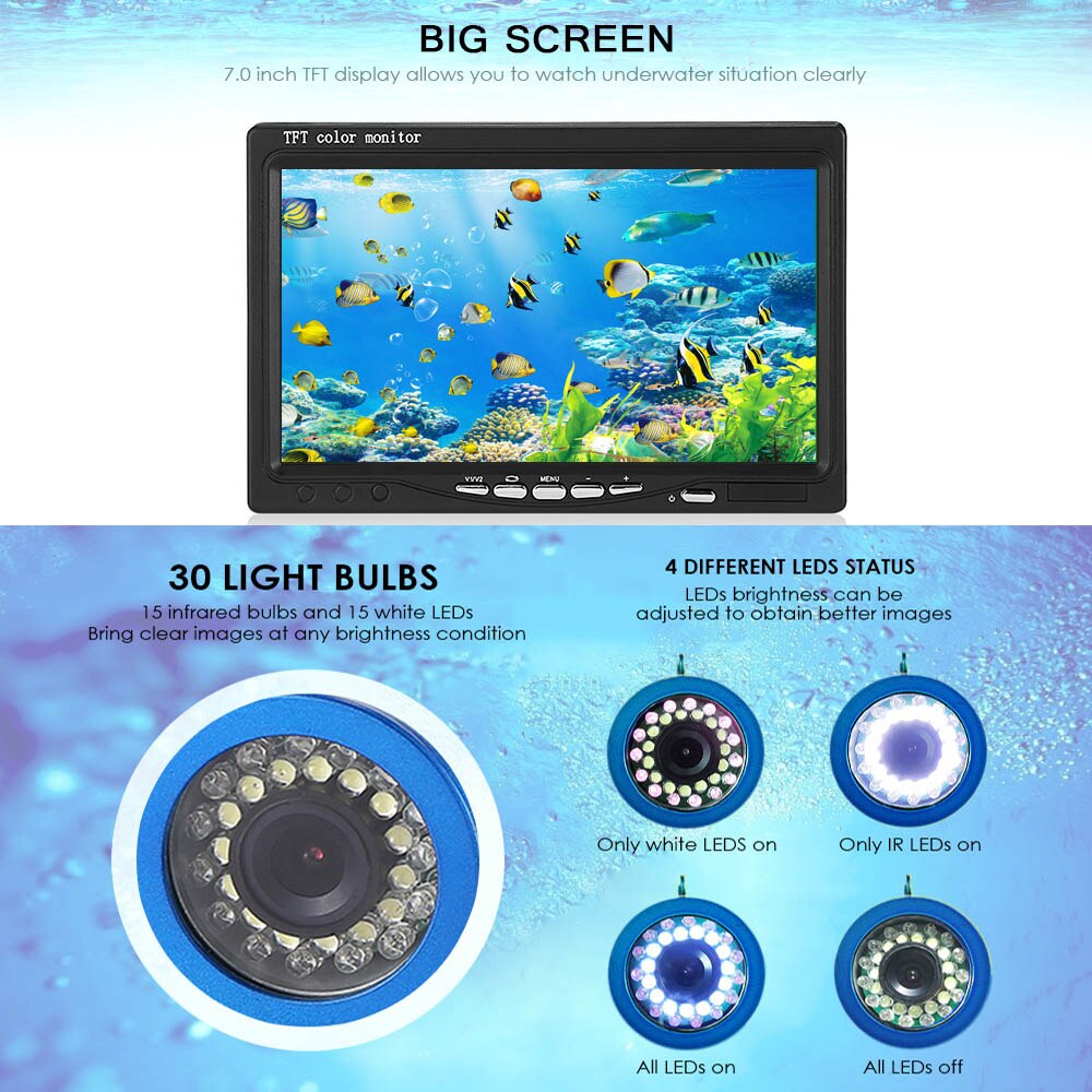 Камера для подводной рыбалки GAMWATER, 7 дюймов, 1000TVL, IP68, водонепроницаемая, 15 м, 30 м, 50 м, для подледной/морской/речной рыбалки