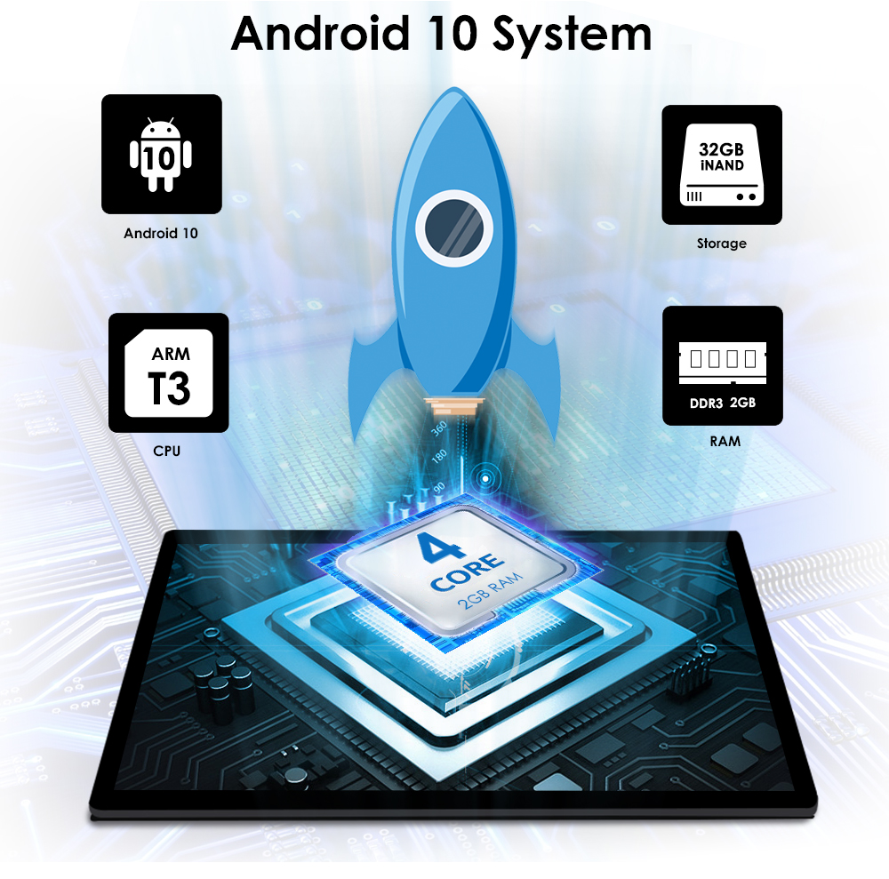 Автомобильный мультимедийный плеер, плеер на Android 10, четыре ядра, 2 Гб ОЗУ, 32 Гб ПЗУ, с GPS Навигатором, Wi-Fi, 4G